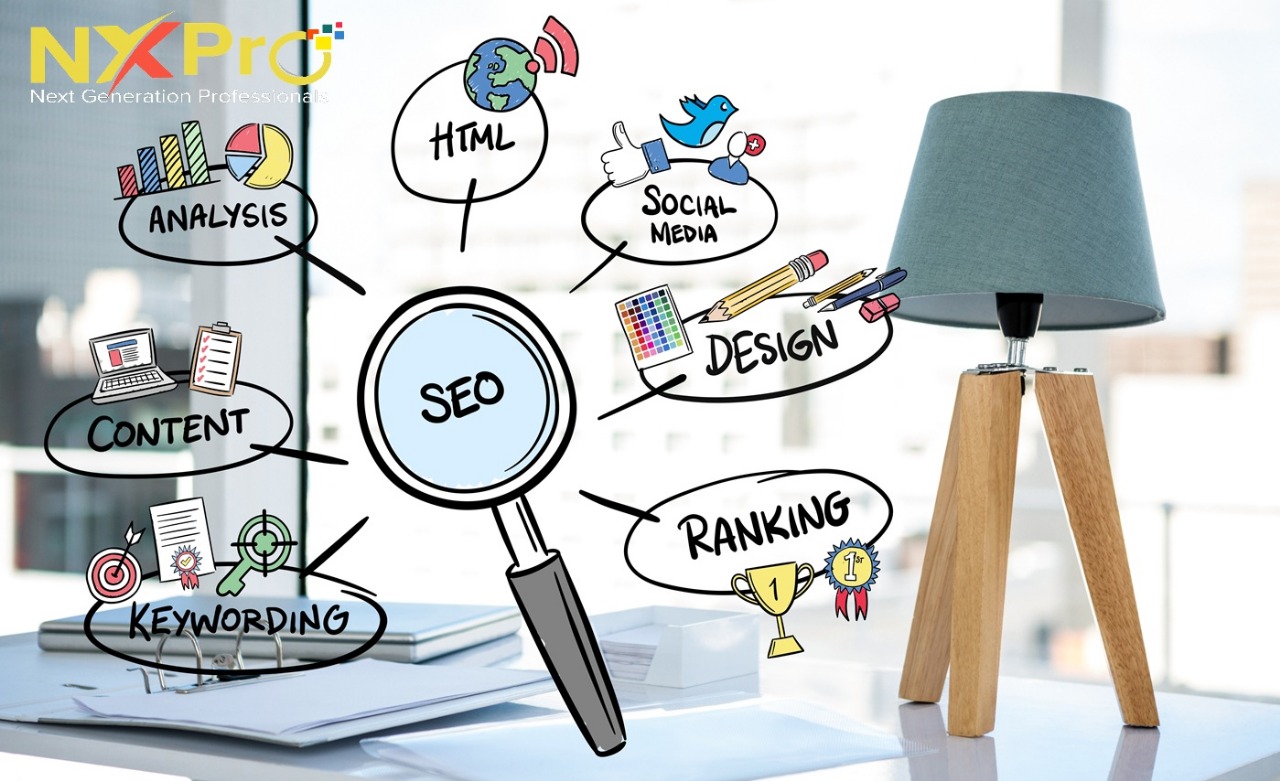 top rated SEO Company in Houston