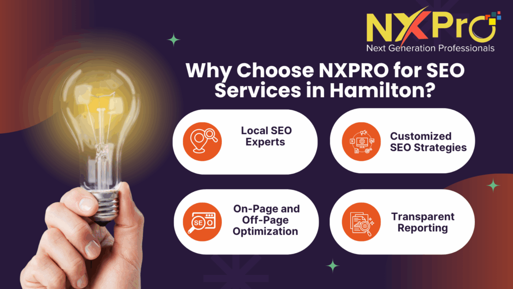 Local SEO experts in Hamilton